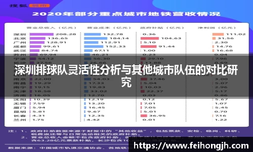 必一